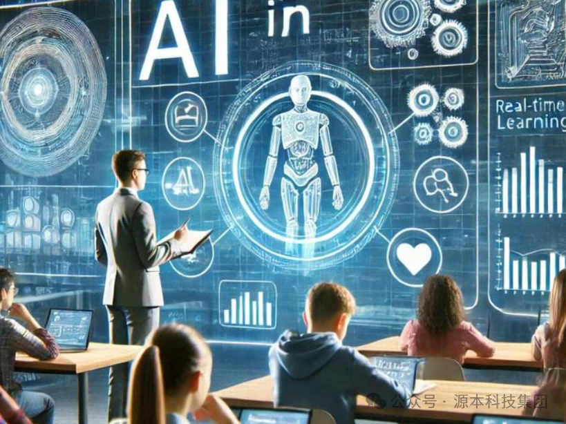 艾弗森贝博ballbet官网科技-本科生掌握大数据、云原生、AI-竞赛保研求职的“超车秘籍”来了！